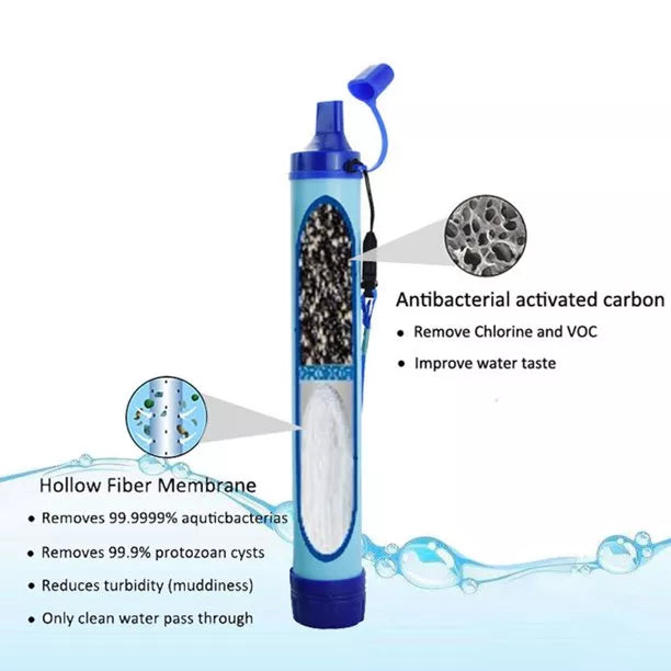 Portable Outdoor Water Purifier Survival Dog