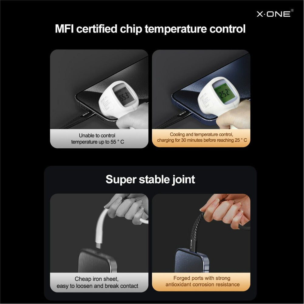 New 240W Dual Type-C Fast Charging Cables