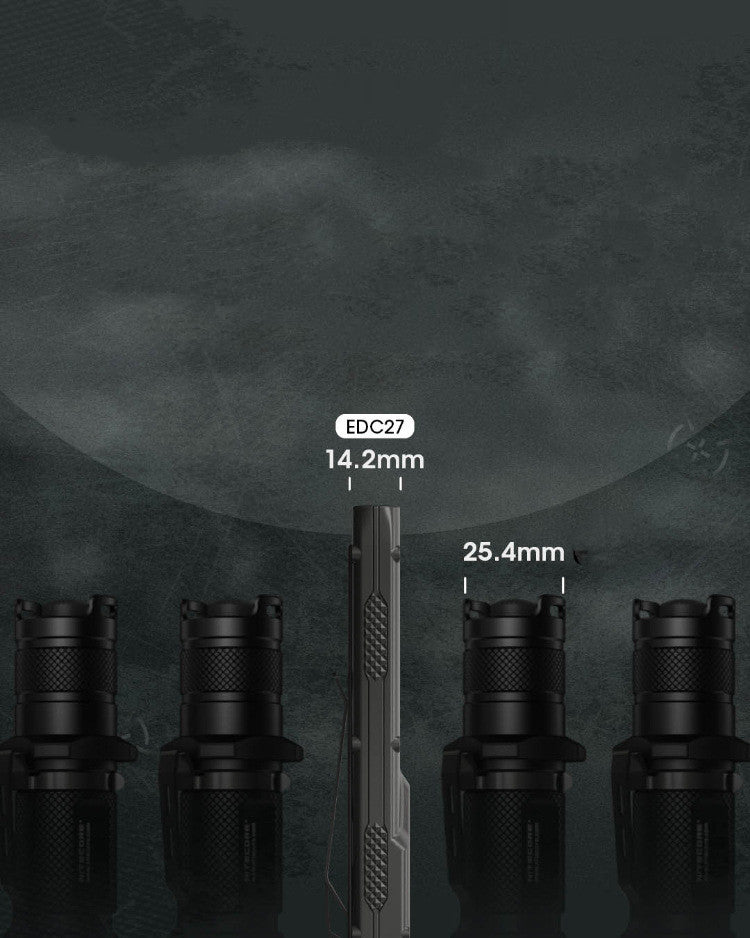 Stylish Outdoor Gear Rechargeable Flashlight - Survival Dog