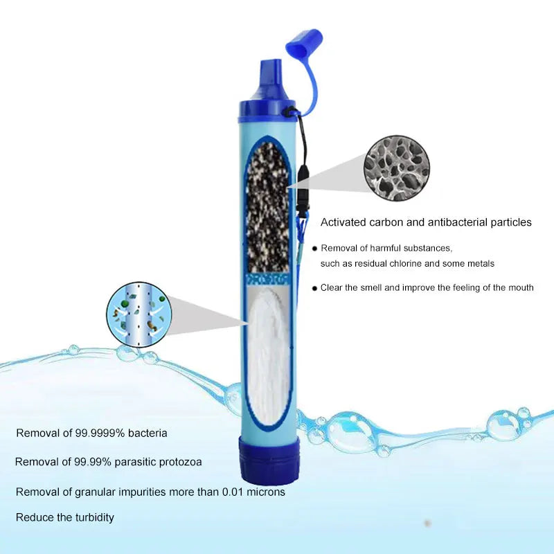Outdoor Water Purifier Camping Survival Dog