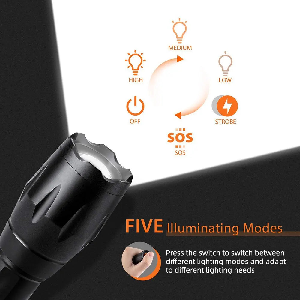 Camping Torch with 5 Lighting Modes Aluminum Alloy Zoomable Light Waterproof Material Use 3 AAA Batteries Survival Dog