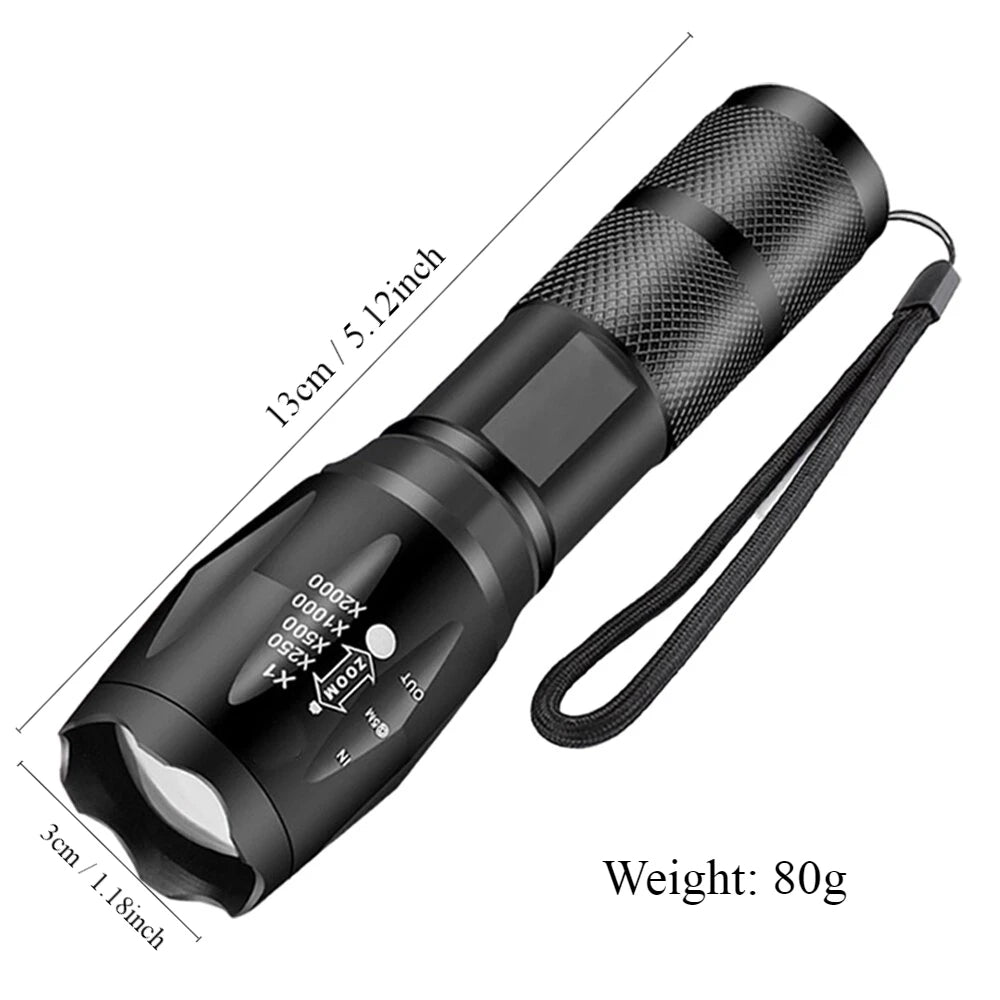 Camping Torch with 5 Lighting Modes Aluminum Alloy Zoomable Light Waterproof Material Use 3 AAA Batteries Survival Dog