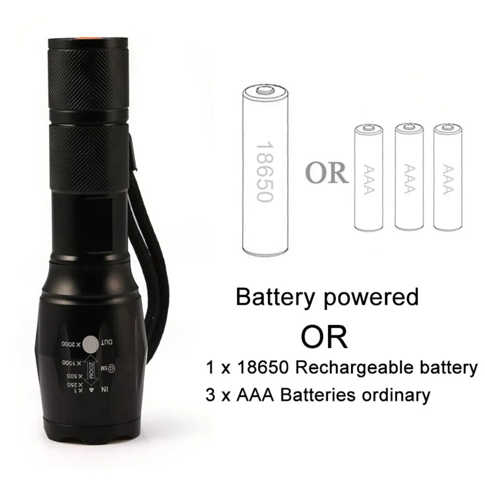Camping Torch with 5 Lighting Modes Aluminum Alloy Zoomable Light Waterproof Material Use 3 AAA Batteries Survival Dog