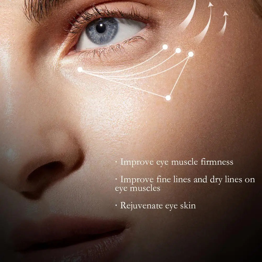 Anti Wrinkle Eye Serum 2024 Instant Anti Aging Collagen Eye Cream 20g for Firming Skin Removing Dark Circles Wrinkle Fine Survival Dog